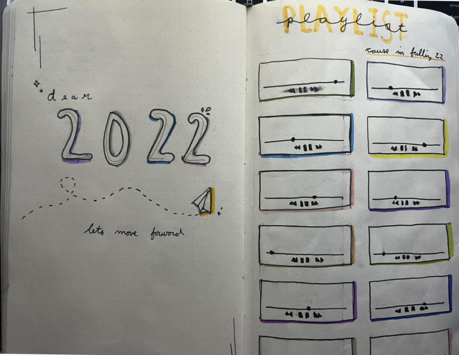 Bullet Journal Inspiration: Organize and Express Yourself