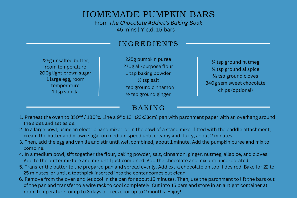 Spectrum variety recipes graphic (1)